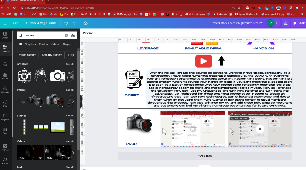 canva course format 21