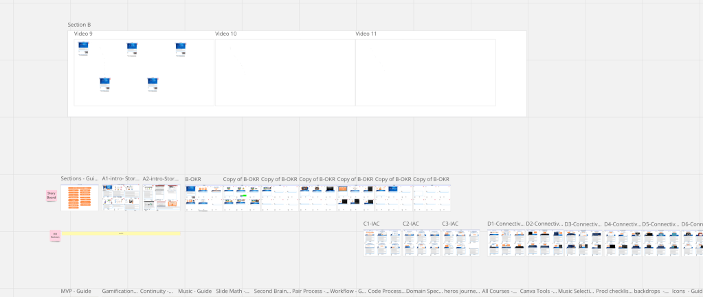 film makers storyboard 8