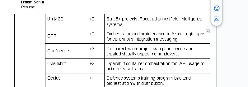 cv updates 24