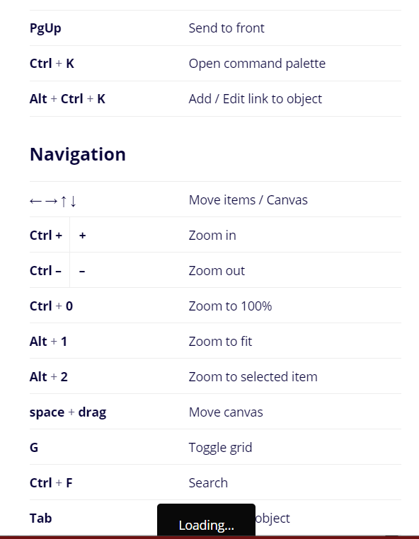 production flow help 10