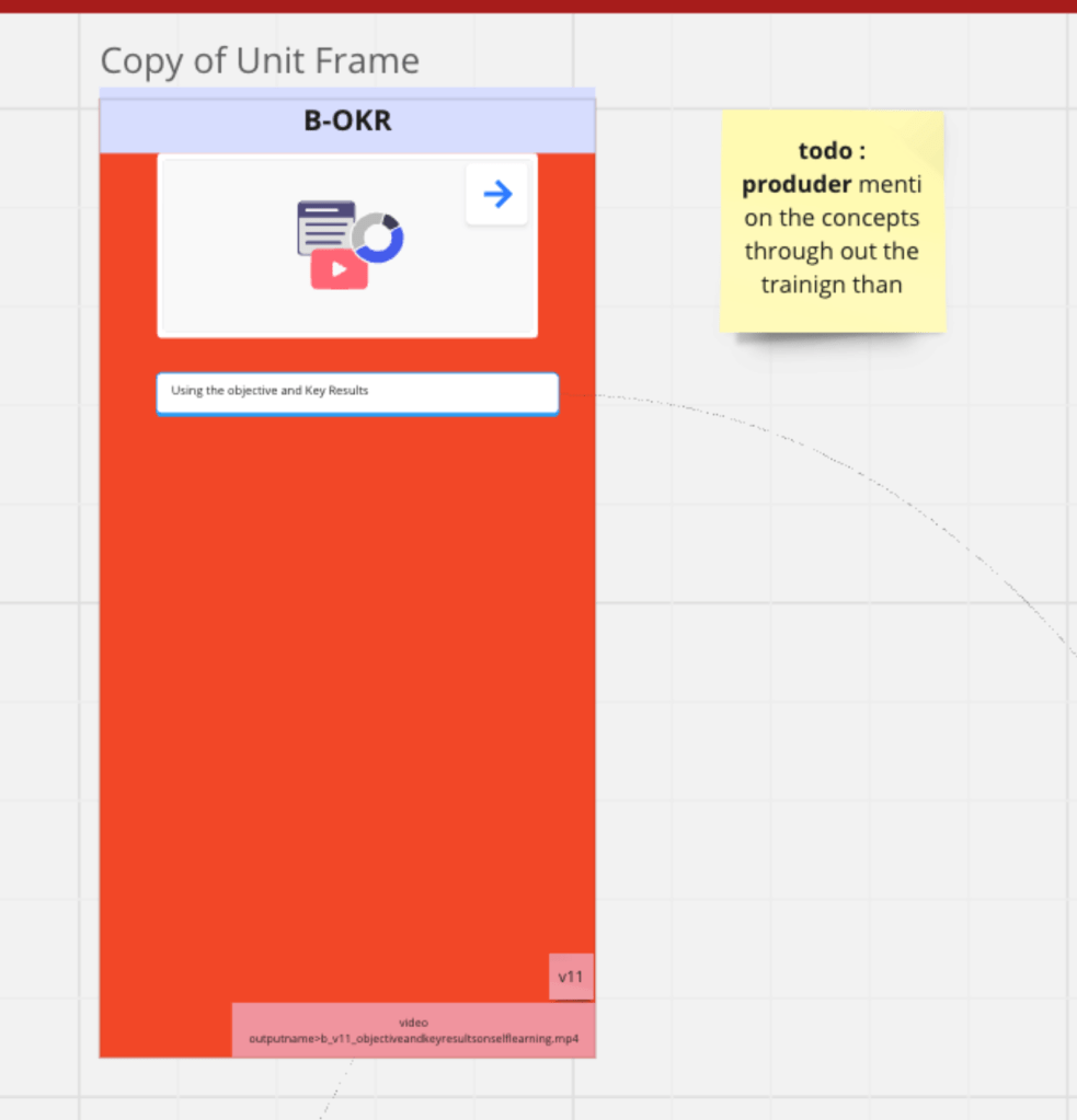 production flow help 3