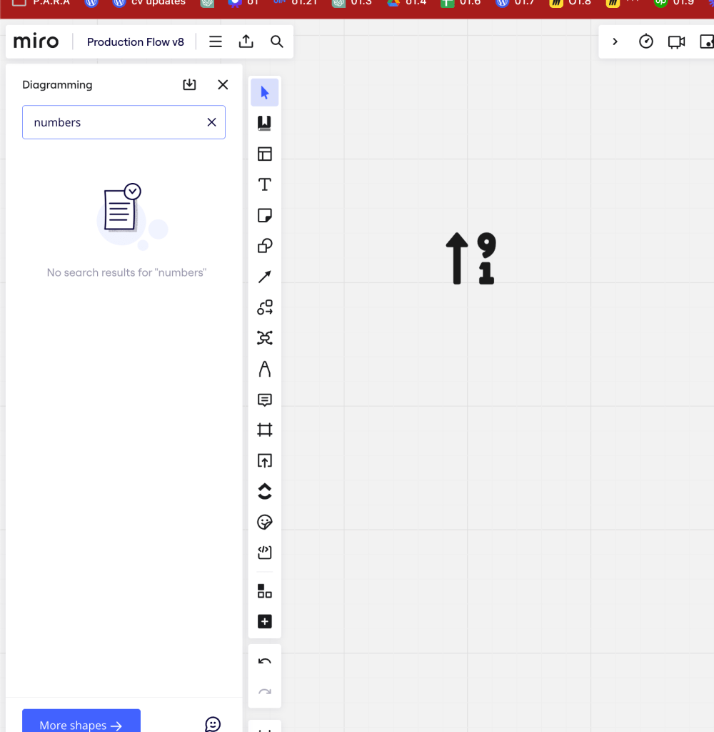 production flow help 4