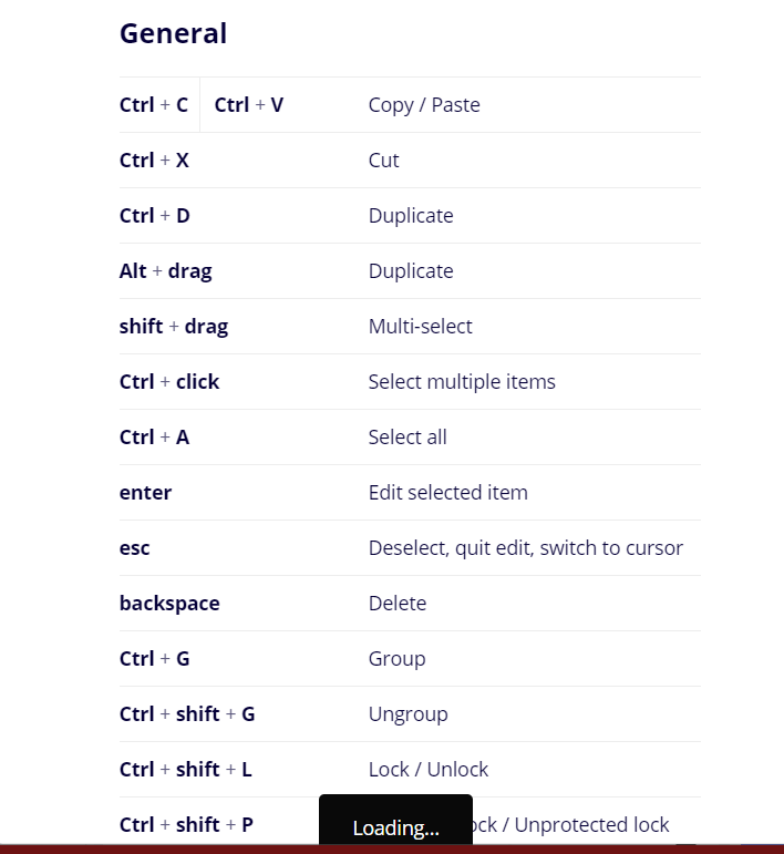 production flow help 9