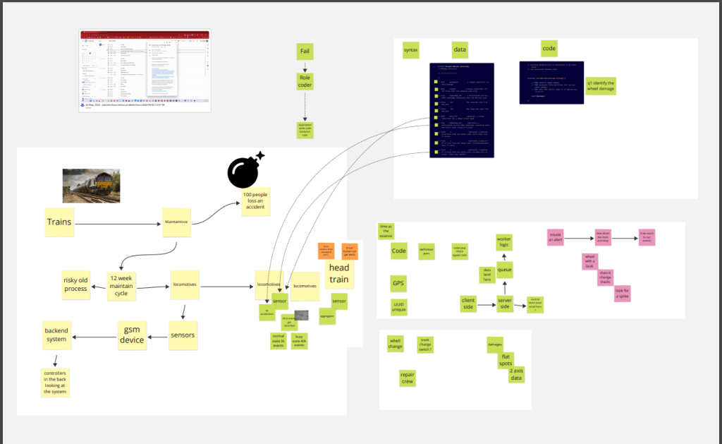 solution seeking vs 3
