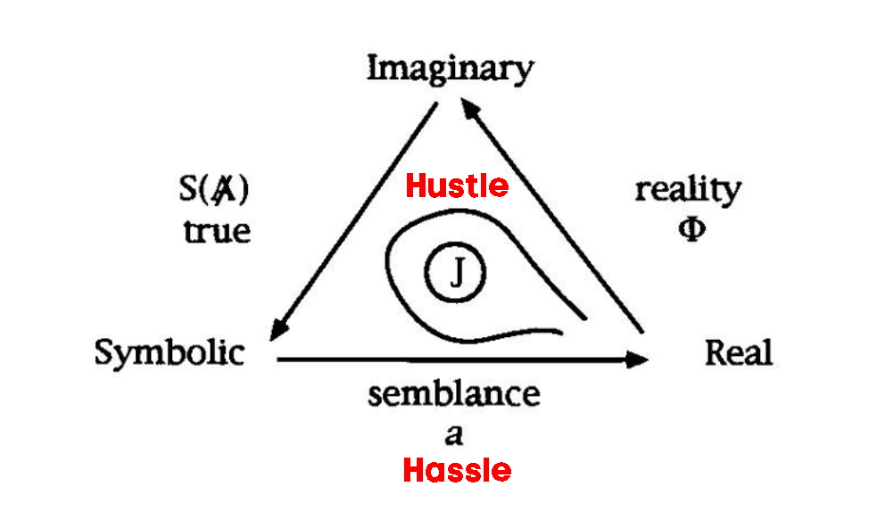 hassle and hustle 3
