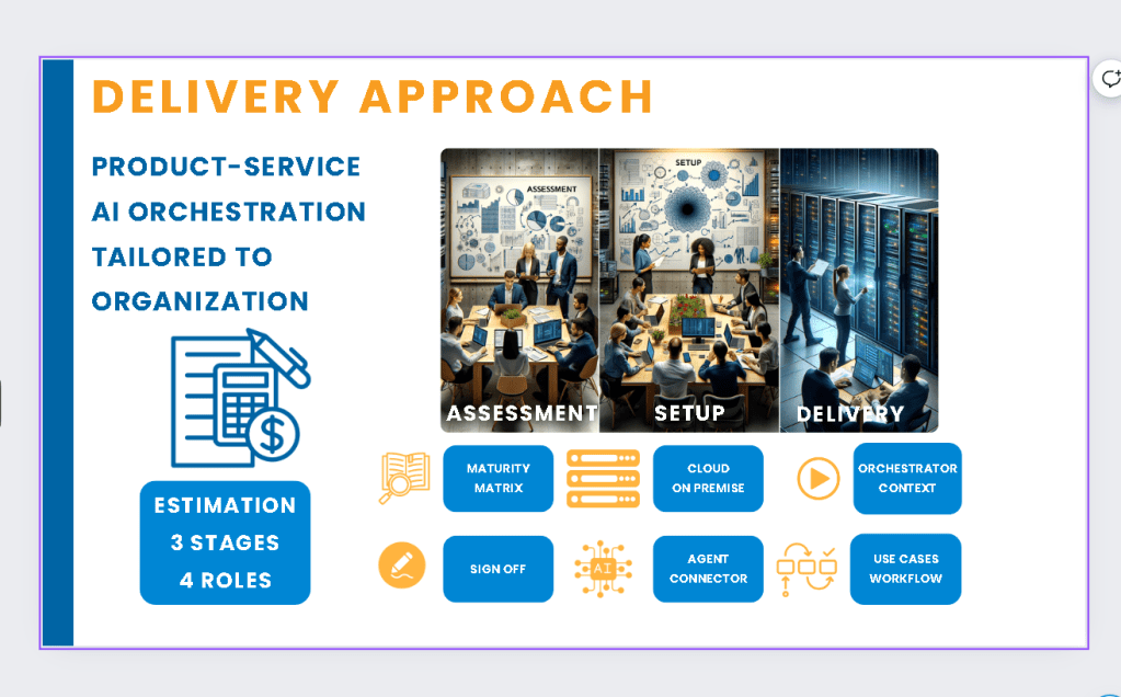 update the presentation 1