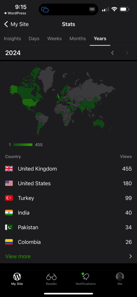 stats may 2024 1