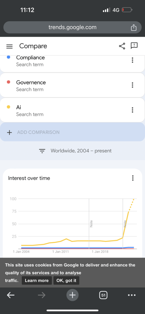 compare keywords in 1