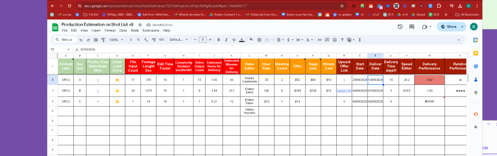 editor performance outline 2