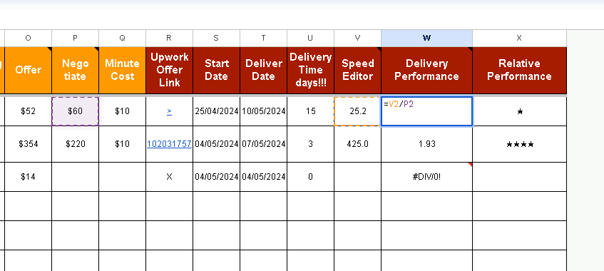 editor performance outline 3