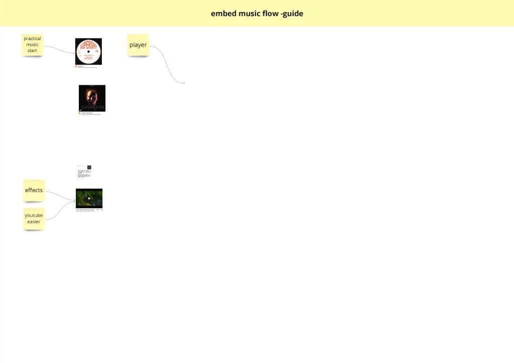 canva from miro 14