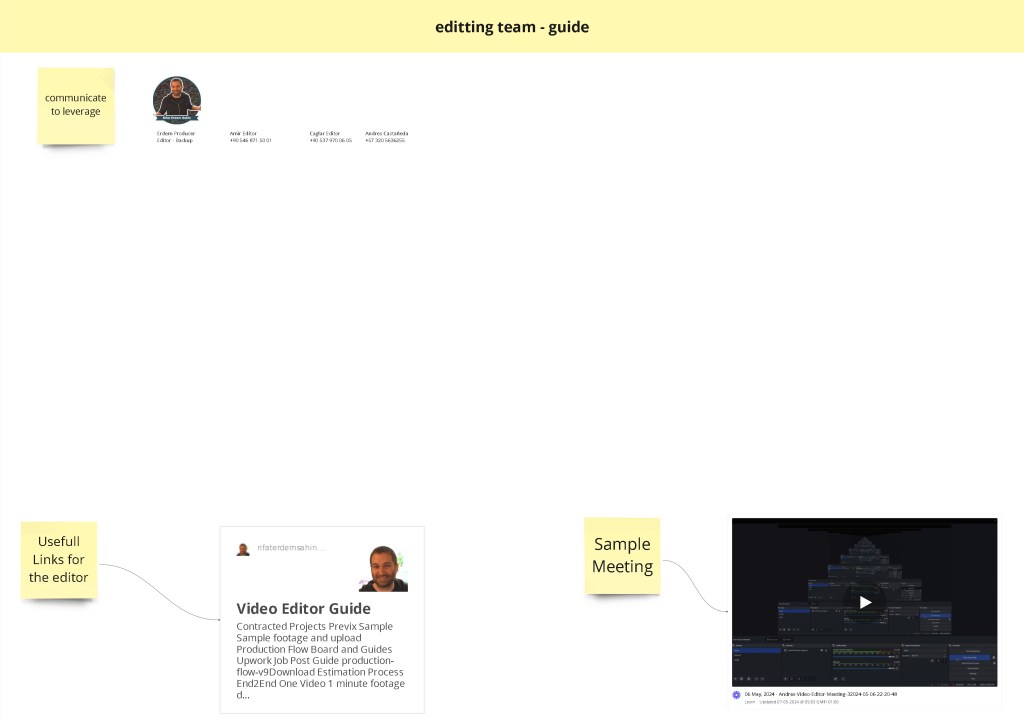 canva from miro 18