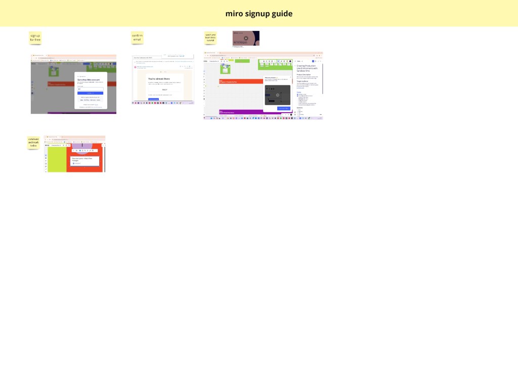 canva from miro 19