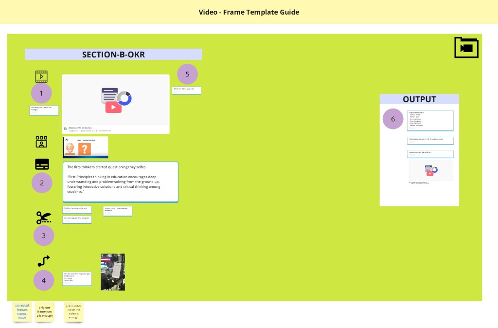 canva from miro 23