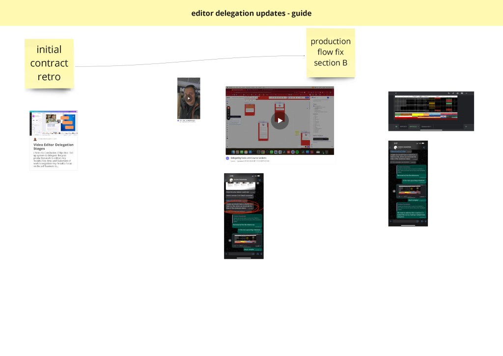 canva from miro 24