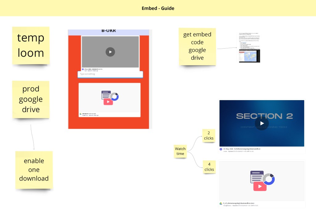 canva from miro 26