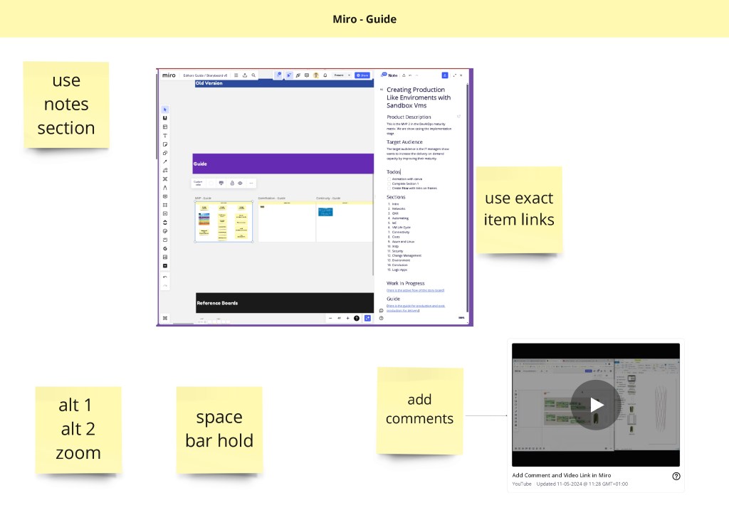 canva from miro 27