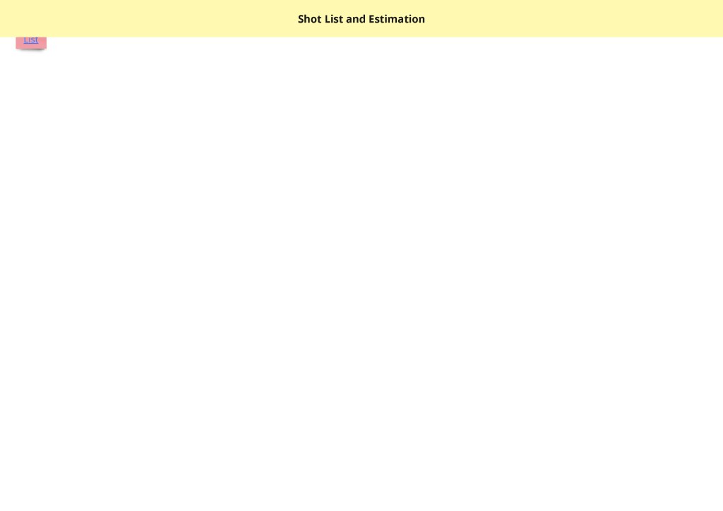 canva from miro 36