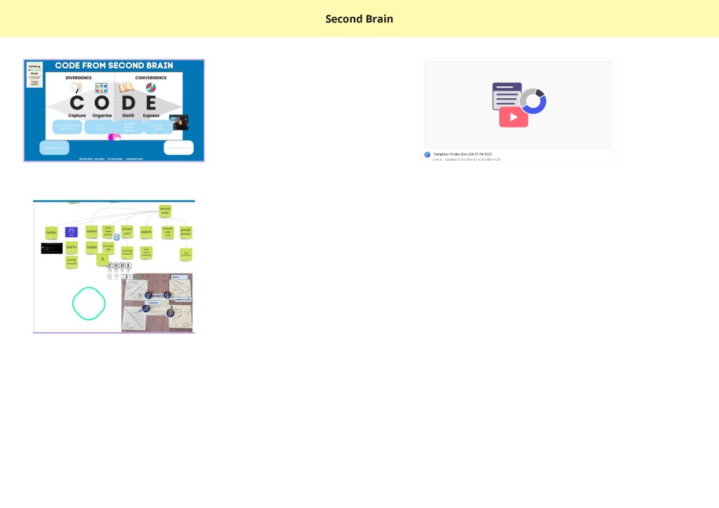 canva from miro 41