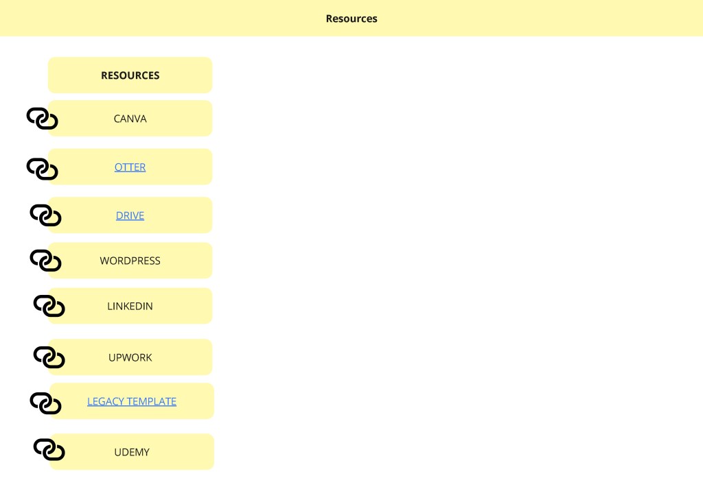canva from miro 42