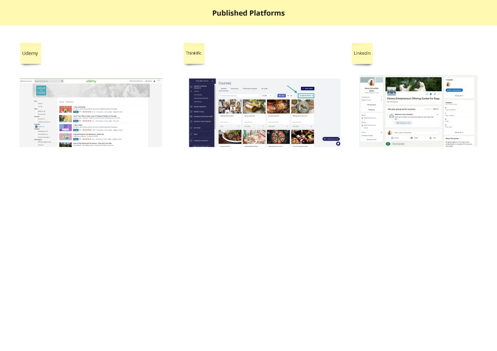 canva from miro 43
