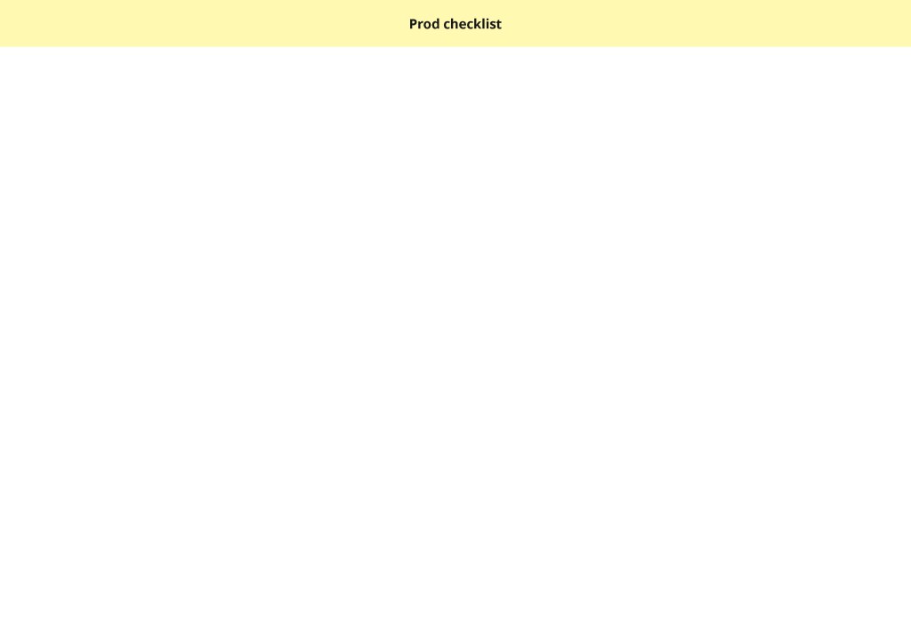 canva from miro 44