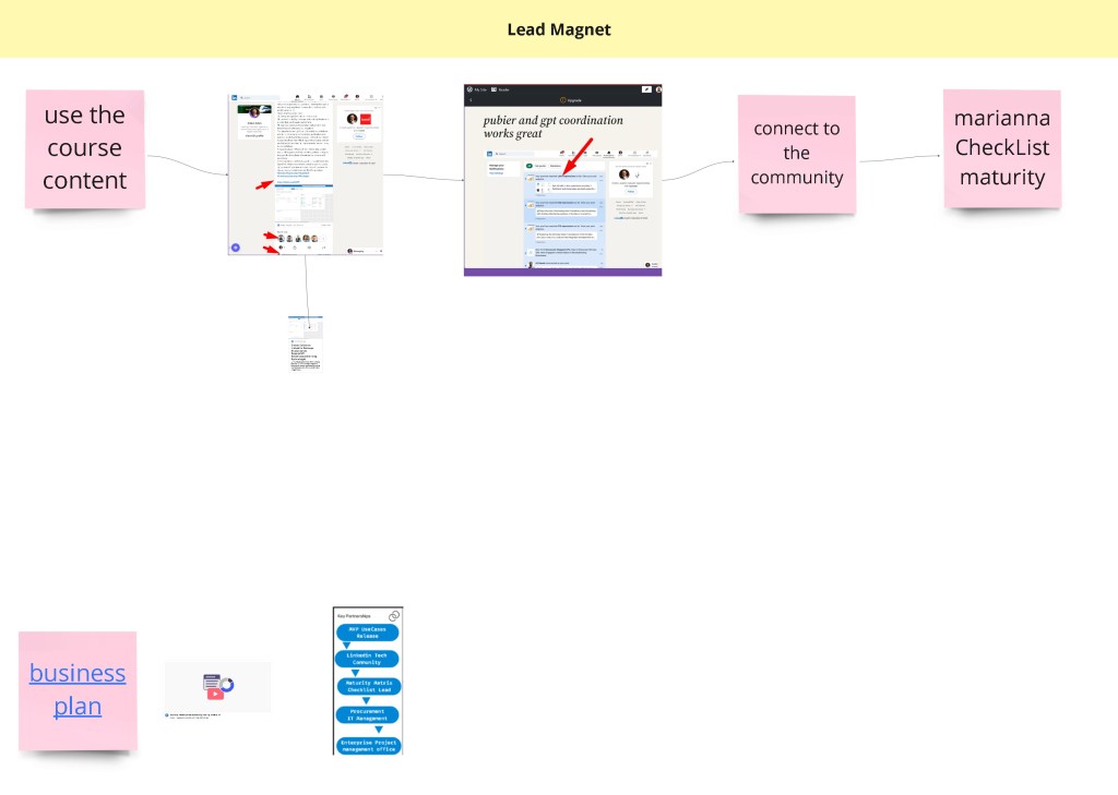 canva from miro 52