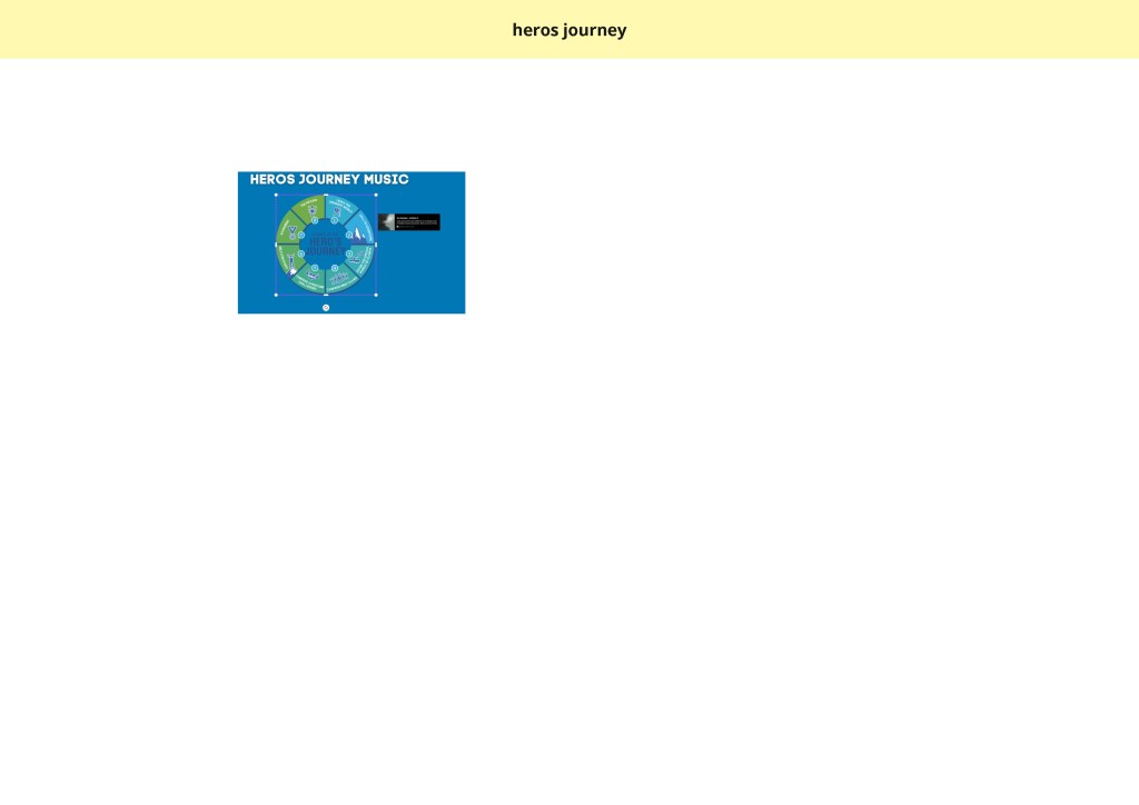 canva from miro 54