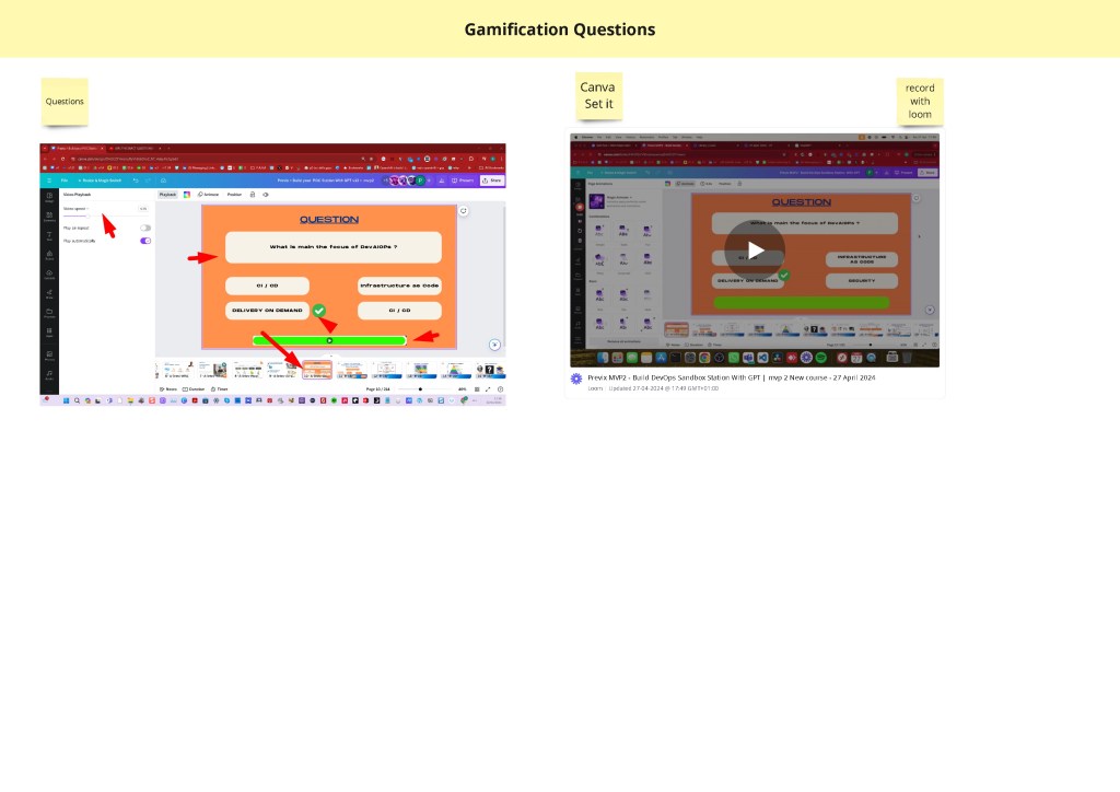 canva from miro 55