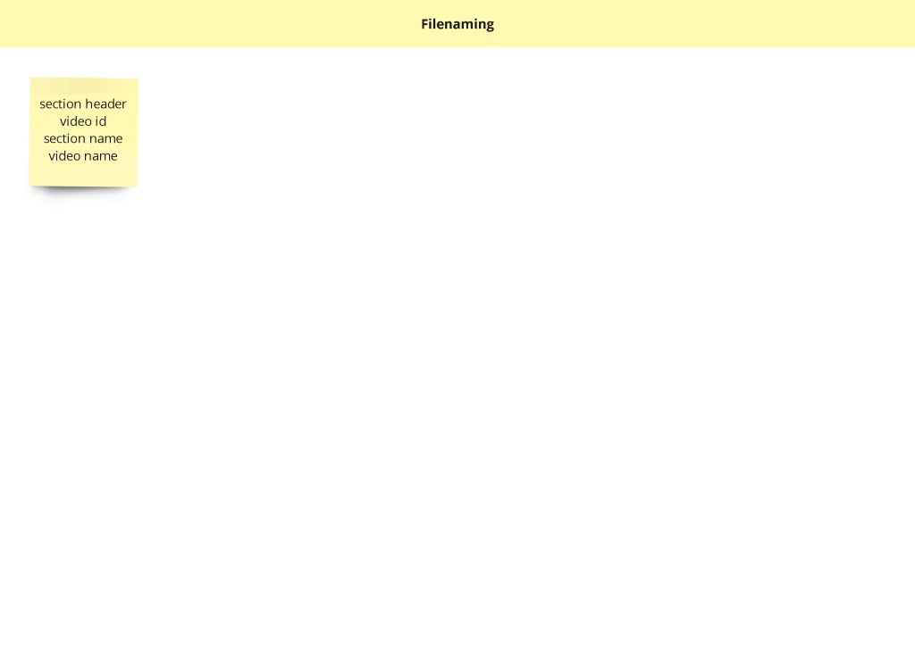 canva from miro 60