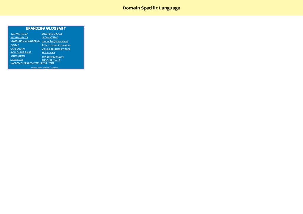 canva from miro 62