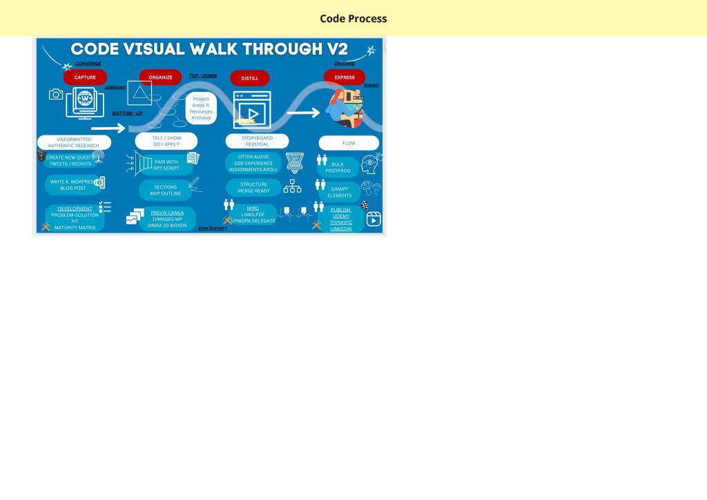 canva from miro 64