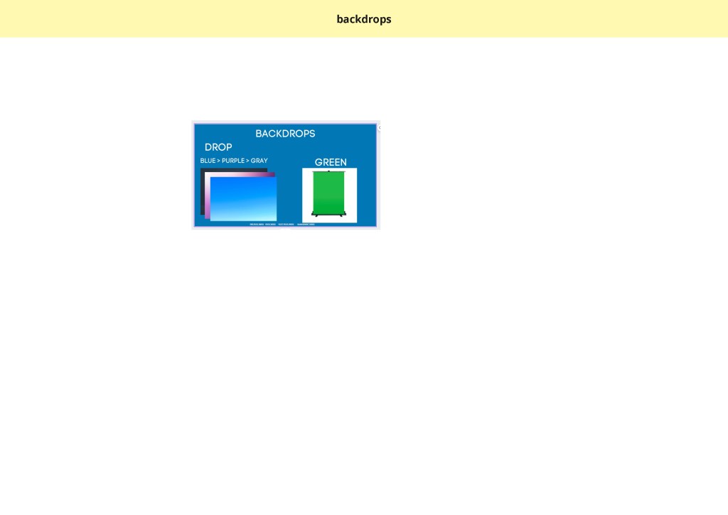 canva from miro 68