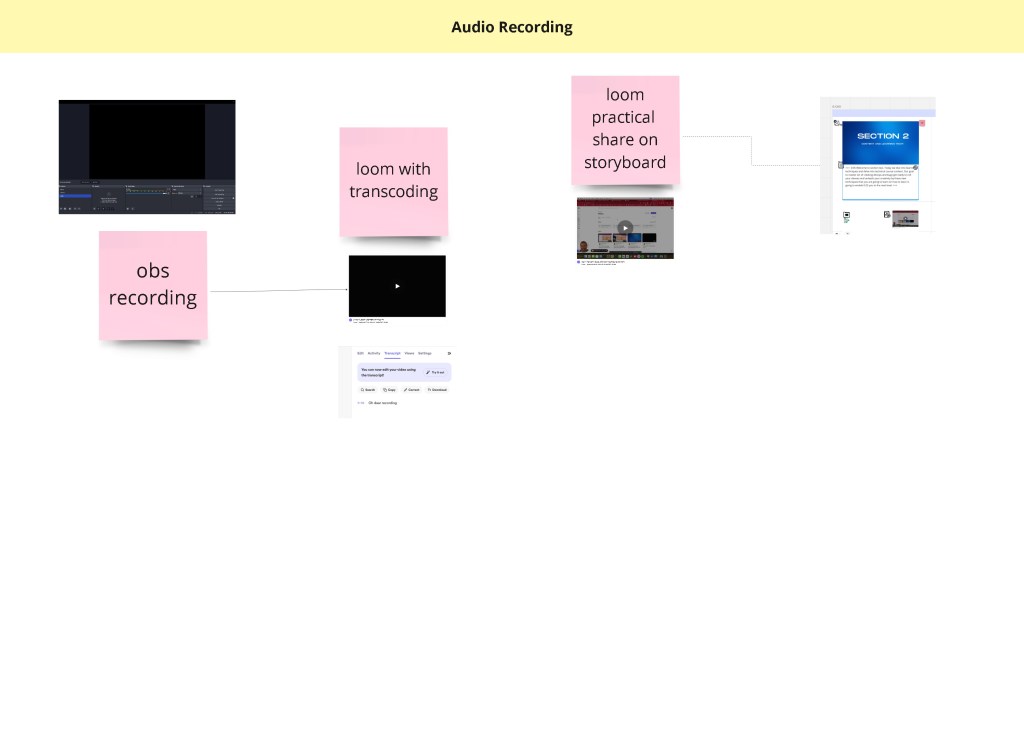 canva from miro 69