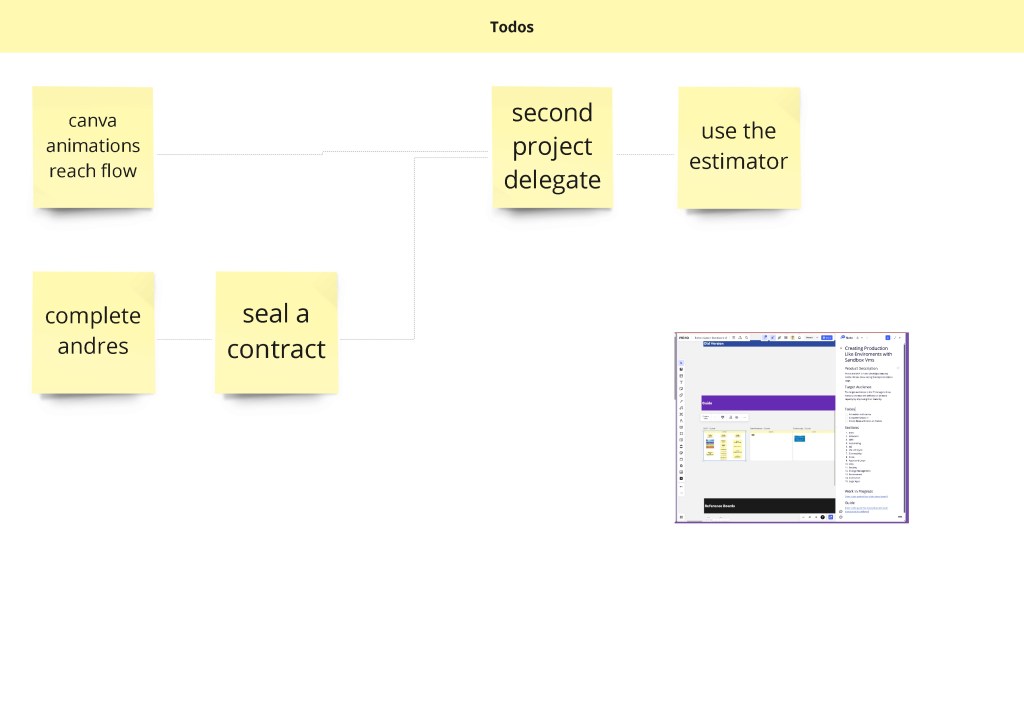 canva from miro 73