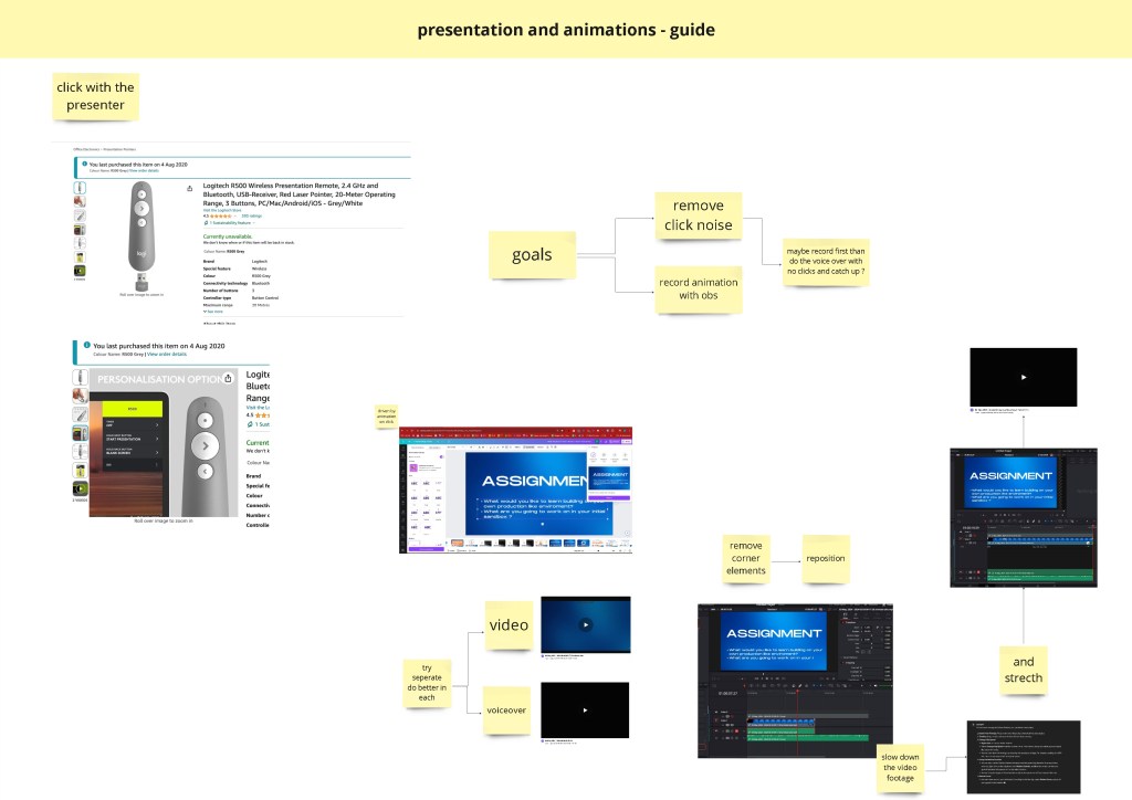 canva from miro 77