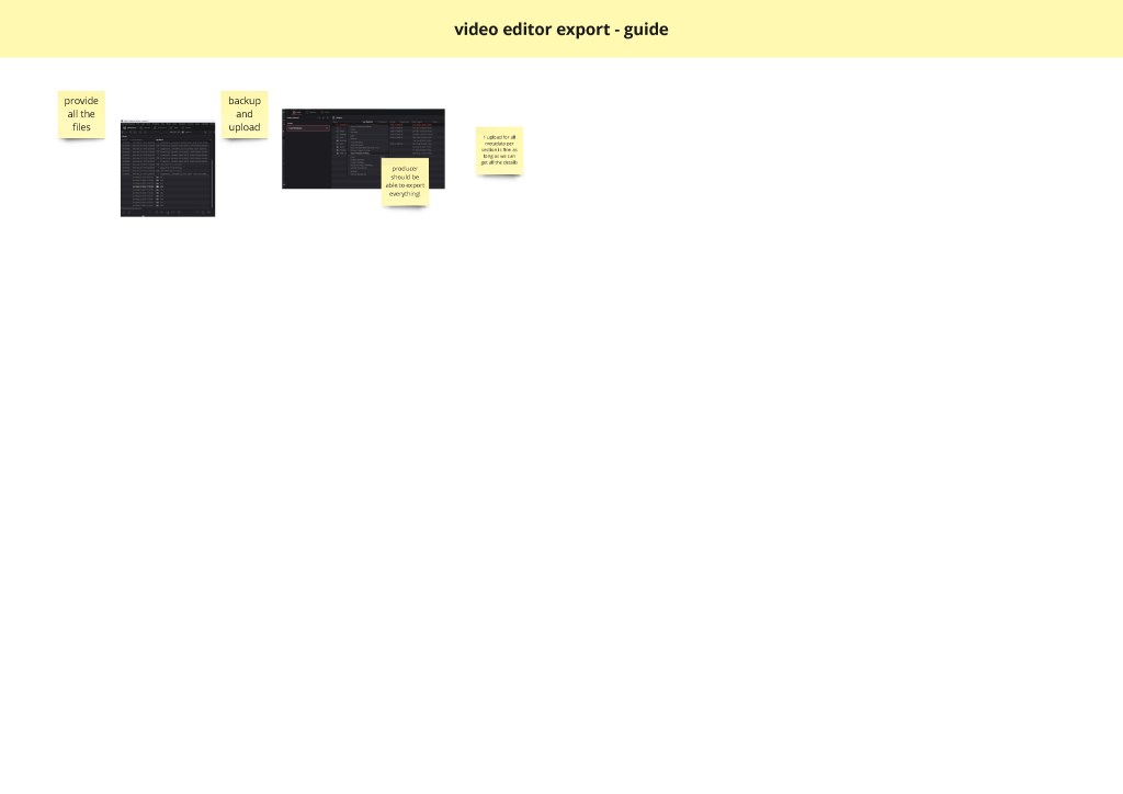 canva from miro 78