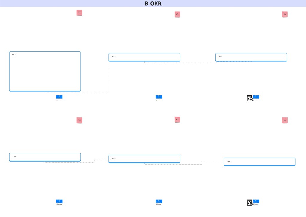 canva from miro 82