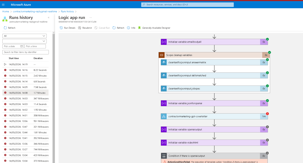 devaiops workflow and 100