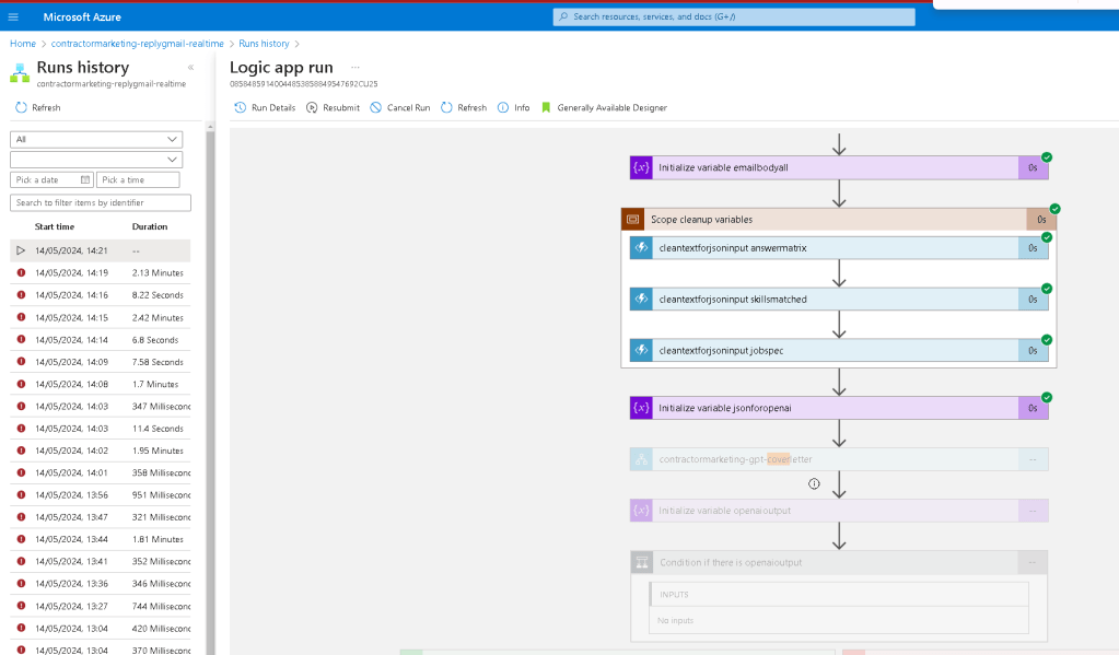 devaiops workflow and 101