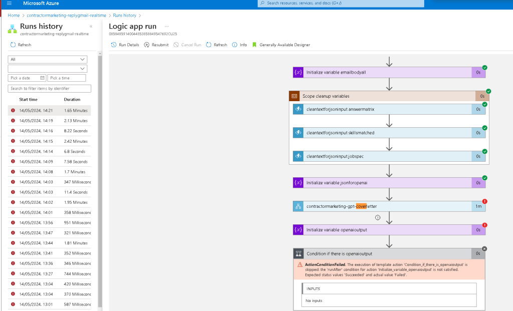 devaiops workflow and 102