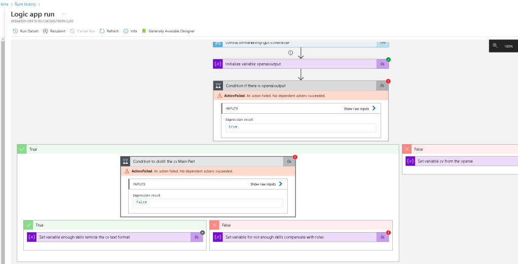 devaiops workflow and 106
