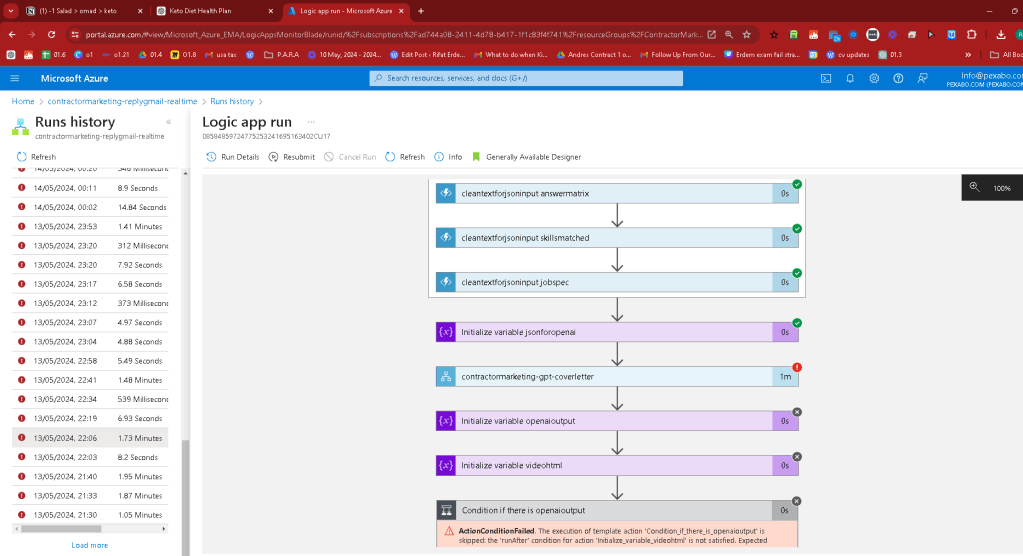 devaiops workflow and 11