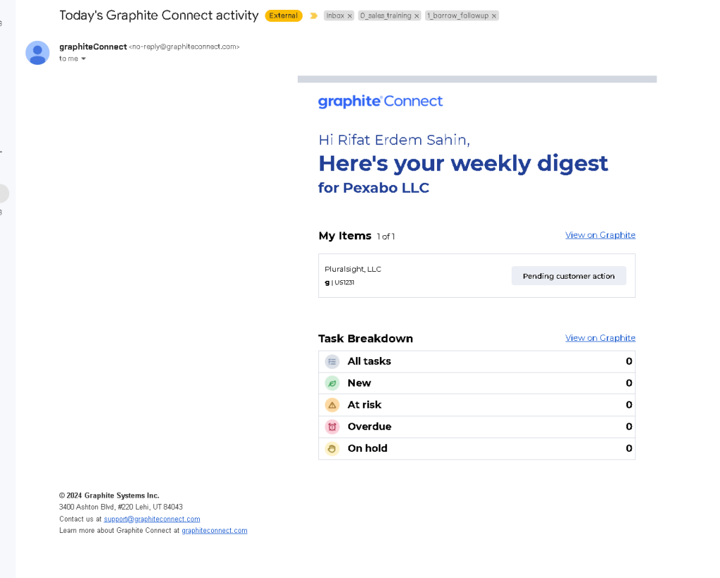 devaiops workflow and 12