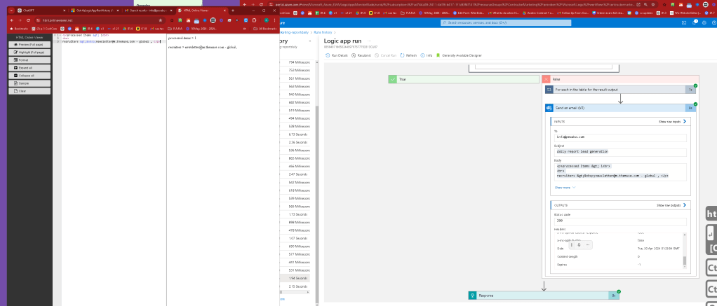 devaiops workflow and 71