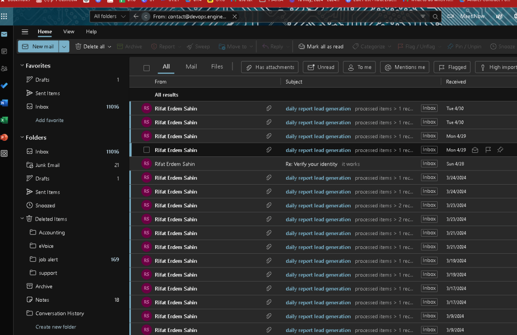 devaiops workflow and 77