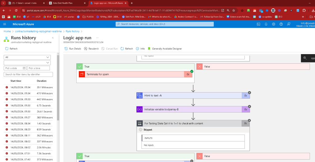 devaiops workflow and 8