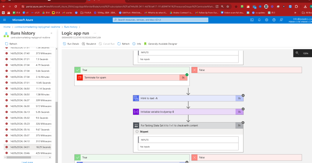 devaiops workflow and 9