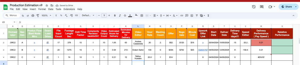 editor payments and 4