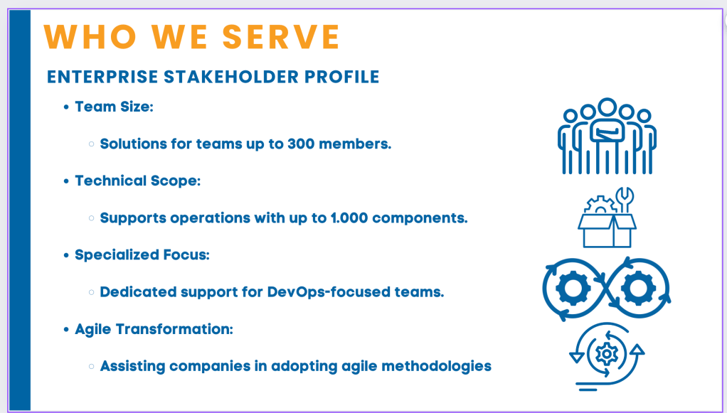 customer development by 5